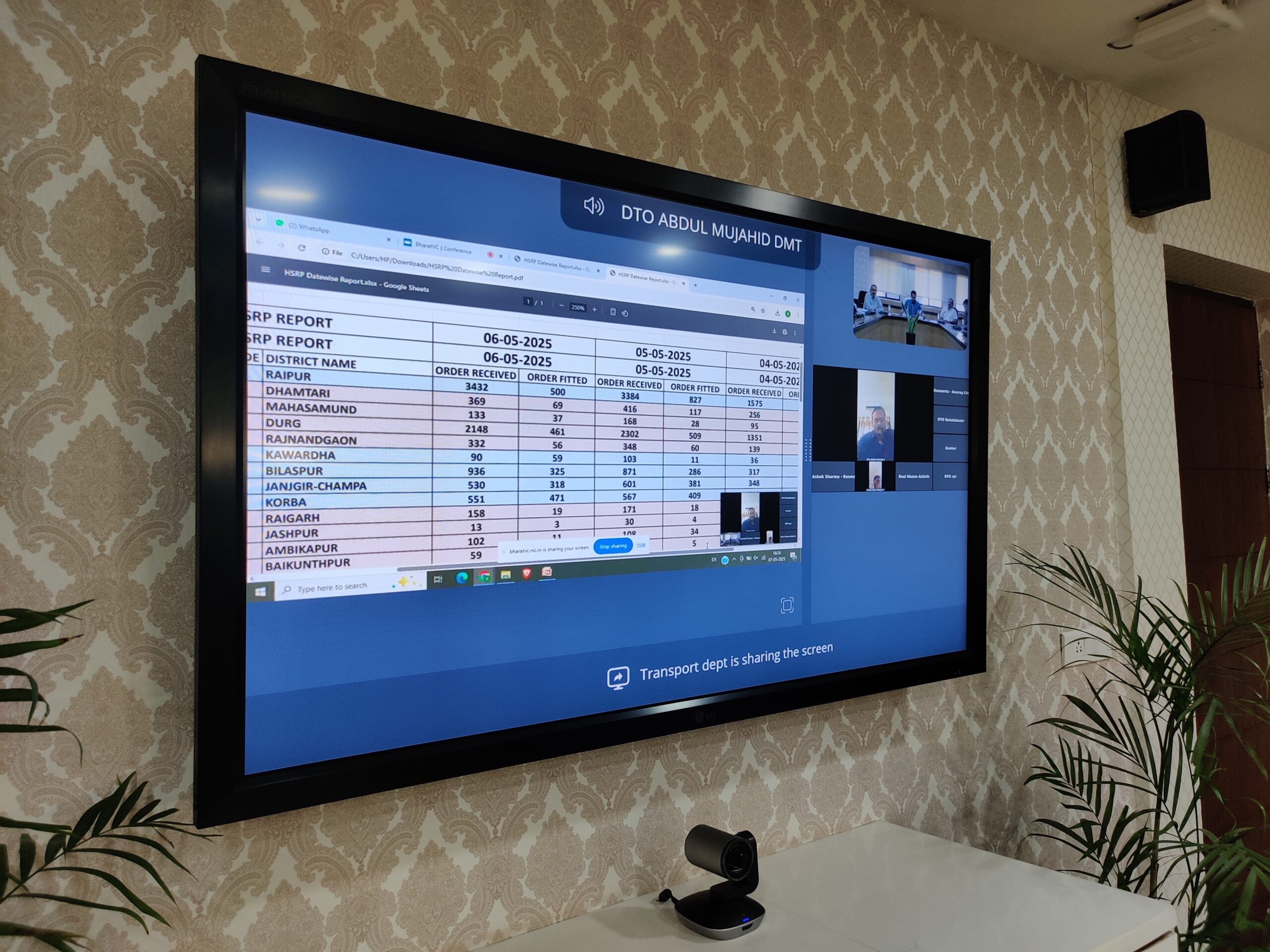 CG NEWS: Virtual review meeting for high security number plates in vehicles: Transport officials and contracted companies asked to expedite the work