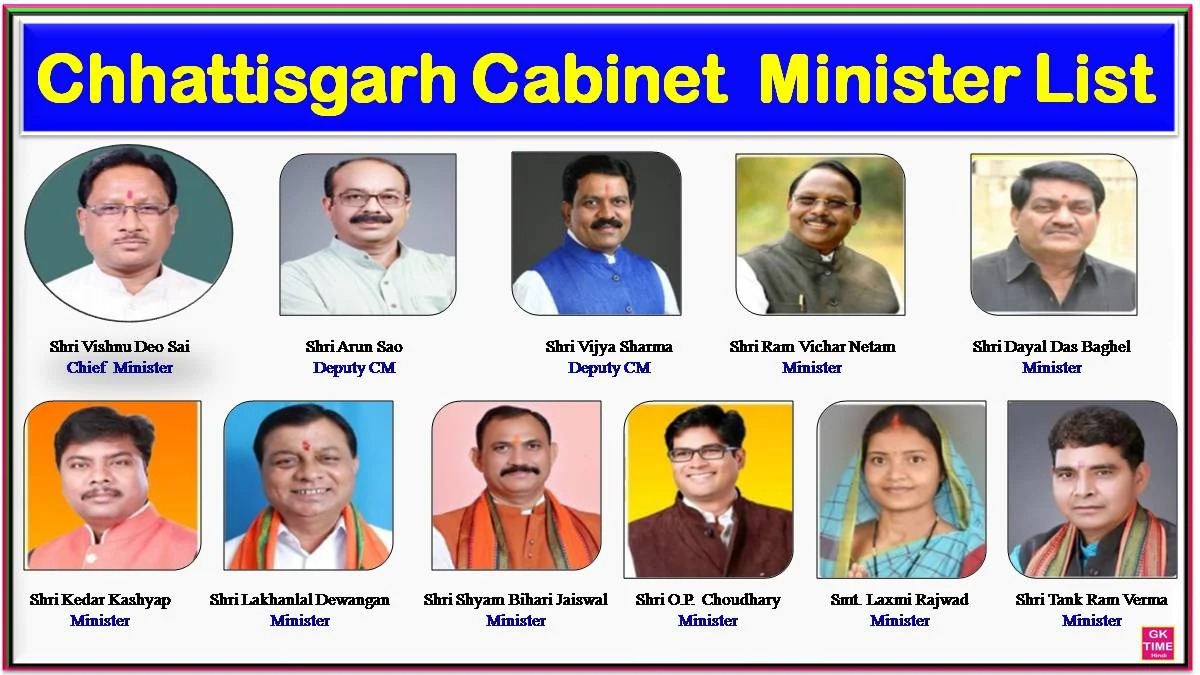 CG Politics: Cabinet expansion will happen soon in Chhattisgarh, these people will become ministers, there is also talk of removing two current ministers, see the possible list