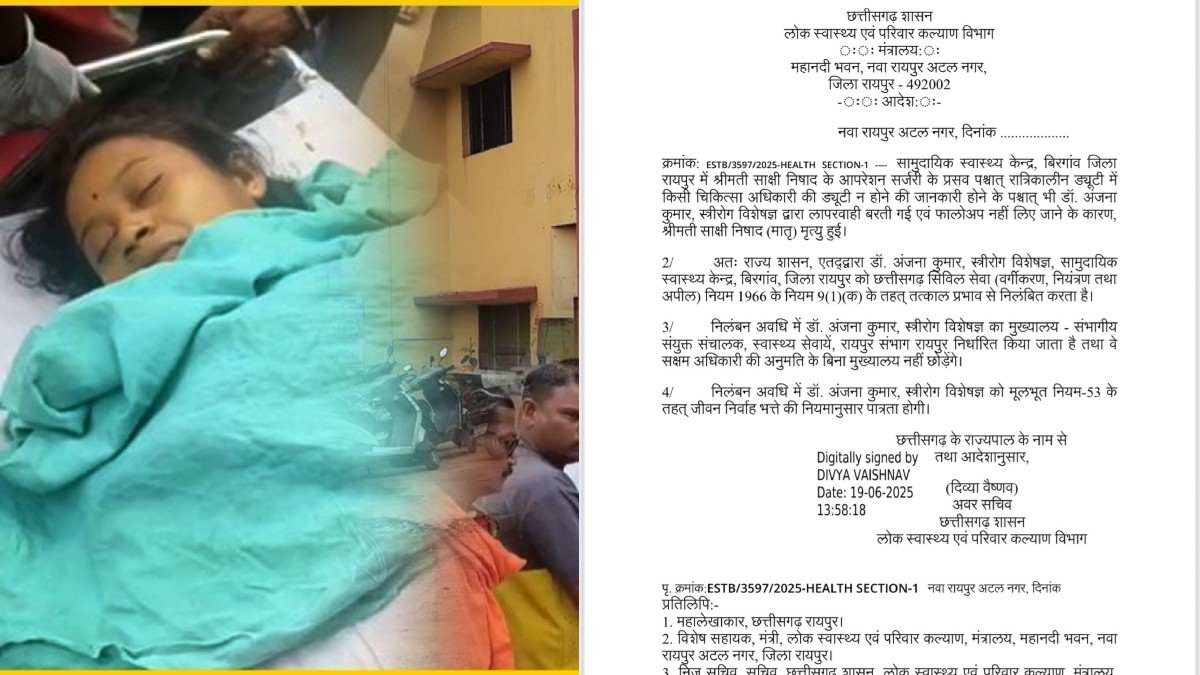 RAIPUR NEWS: Gynecologist Dr. Anjana Kumar suspended, major action in the case of death of pregnant woman